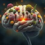 Poder do subconsciente: como transformá-lo e alcançar seus objetivos Poder do subconsciente: como transformá-lo e alcançar seus objetivos